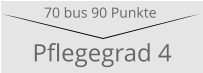 Pflegegrad 4 70 bus 90 Punkte